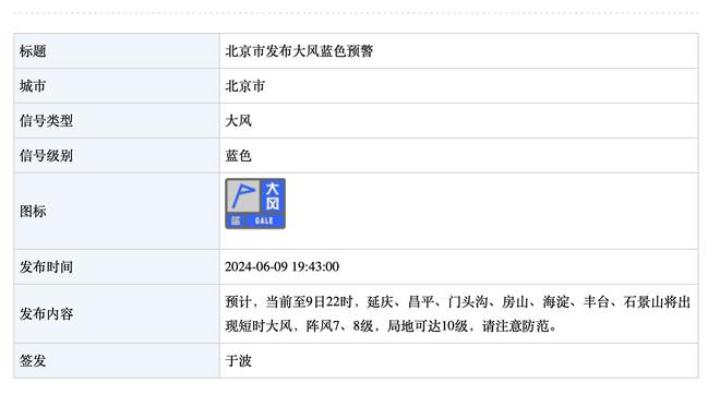 ?库里场均下半场15.2分 比克莱外其余队友的场均全场得分都多